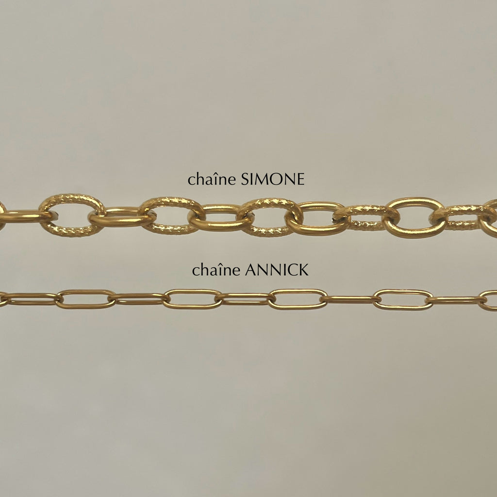 Bracelet Charms - A composer